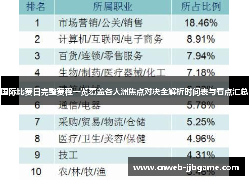 国际比赛日完整赛程一览覆盖各大洲焦点对决全解析时间表与看点汇总