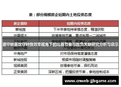 德甲联赛攻守转换效率视角下的比赛节奏与胜负关联研究分析与启示