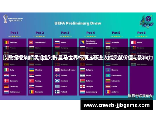 以数据视角解读加维对阵皇马世界杯预选赛进攻端贡献价值与影响力 以数据视角解读加维对阵皇马世界杯预选赛进攻端贡献价值与影响力