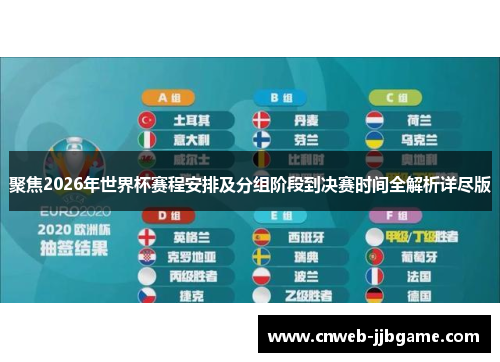 聚焦2026年世界杯赛程安排及分组阶段到决赛时间全解析详尽版 聚焦2026年世界杯赛程安排及分组阶段到决赛时间全解析详尽版