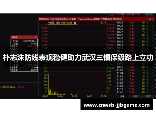 朴志洙防线表现稳健助力武汉三镇保级路上立功