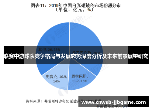 联赛中游球队竞争格局与发展态势深度分析及未来前景展望研究